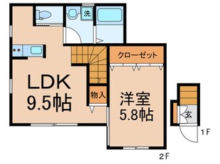 ＬＡ　ＣＯＲＤＥＲＯ　の物件間取画像